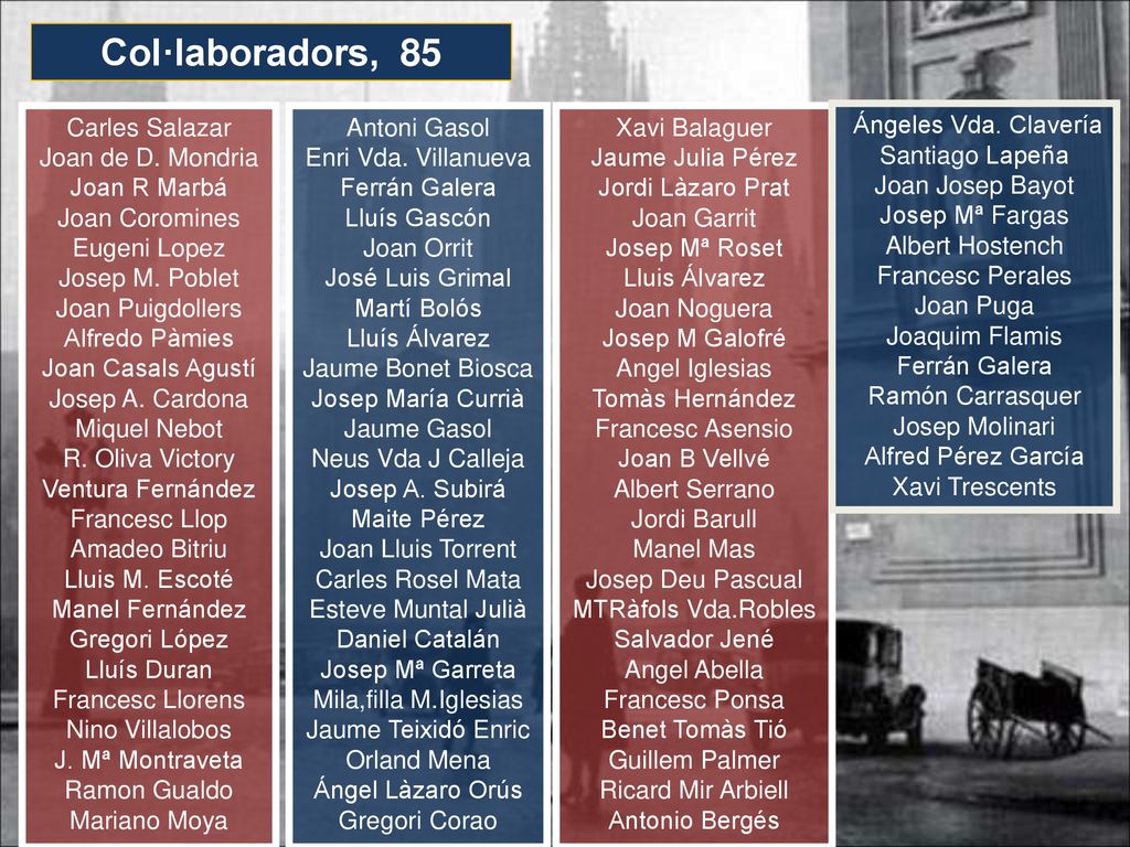 Col·laboradors, 85 Carles Salazar Joan de D. Mondria Joan R Marbá