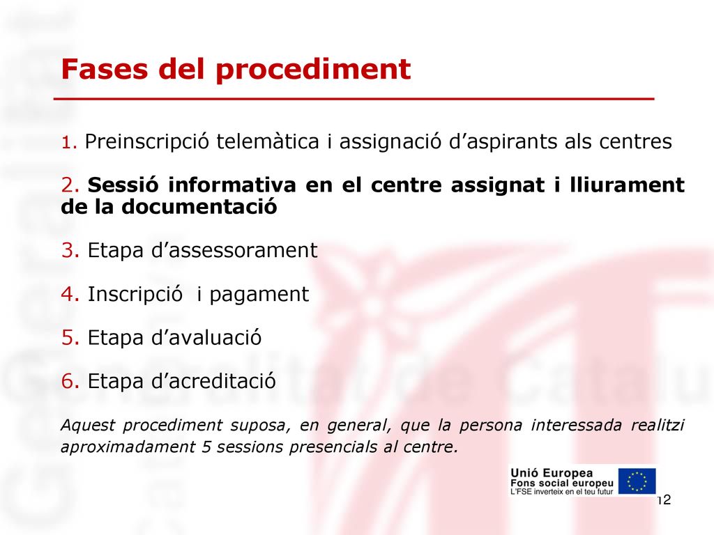 Fases del procediment Preinscripció telemàtica i assignació d’aspirants als centres.