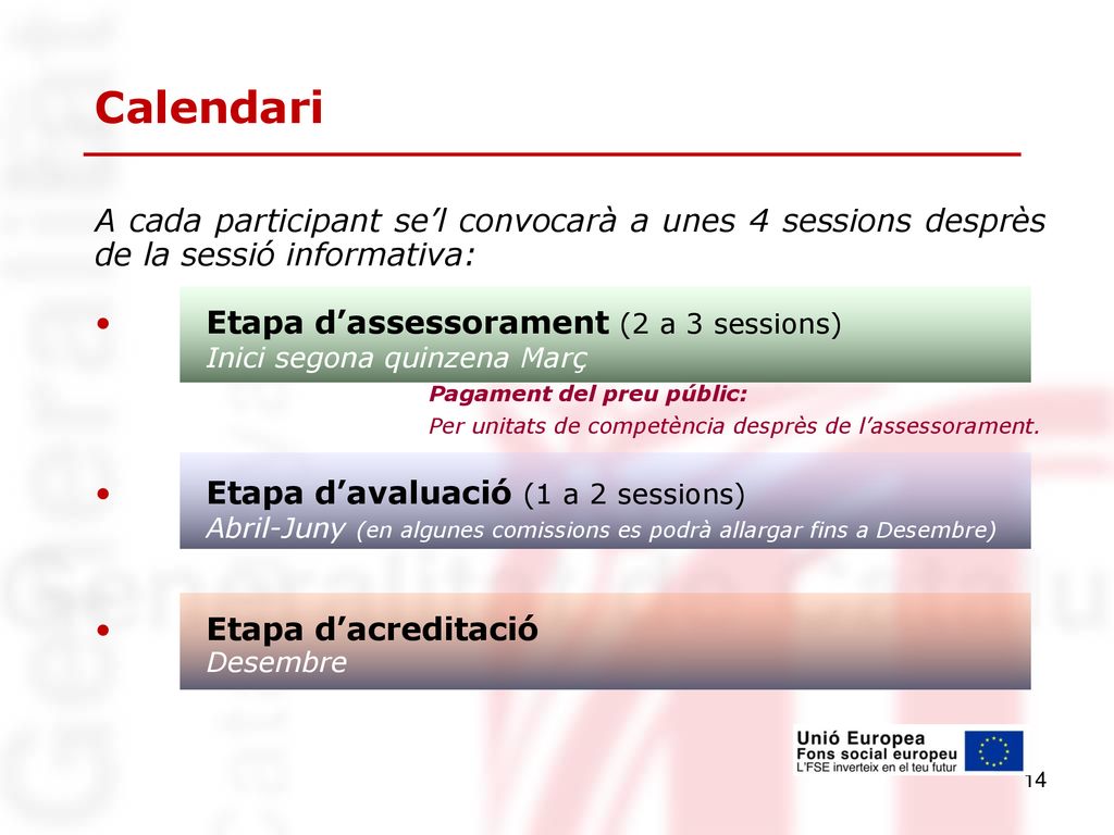 Calendari A cada participant se’l convocarà a unes 4 sessions desprès de la sessió informativa: Etapa d’assessorament (2 a 3 sessions)