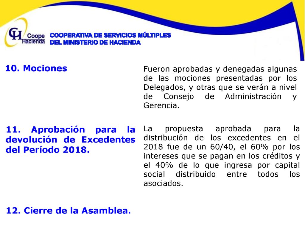 11. Aprobación para la devolución de Excedentes del Período 2018.