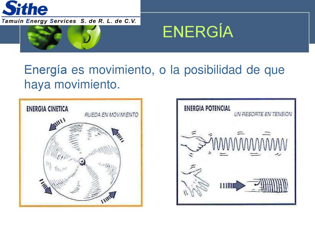 ENERGÍA Energía es movimiento, o la posibilidad de que haya movimiento.