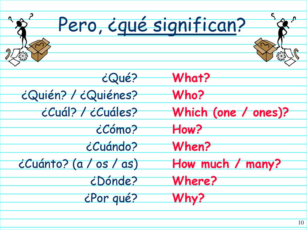 Pero, ¿qué significan ¿Qué ¿Quién / ¿Quiénes ¿Cuál / ¿Cuáles