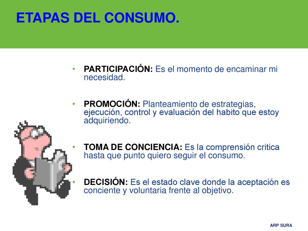 ETAPAS DEL CONSUMO. PARTICIPACIÓN: Es el momento de encaminar mi necesidad.