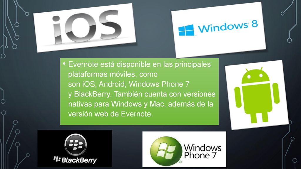 Evernote está disponible en las principales plataformas móviles, como son iOS, Android, Windows Phone 7 y BlackBerry.