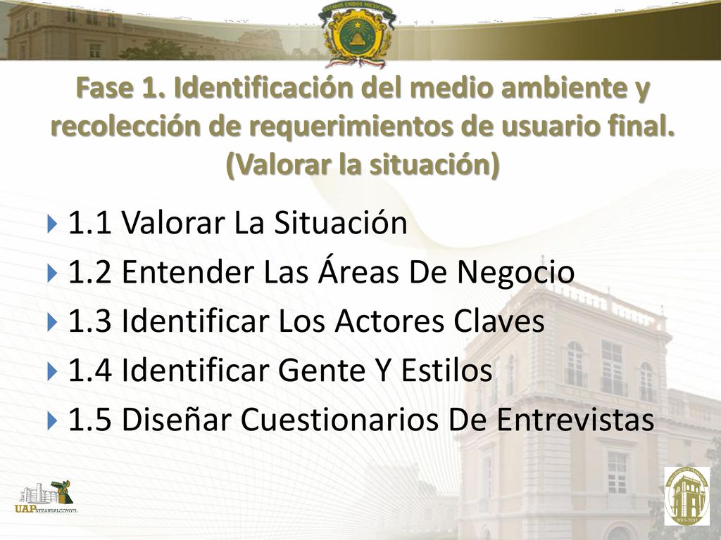 1.2 Entender Las Áreas De Negocio 1.3 Identificar Los Actores Claves