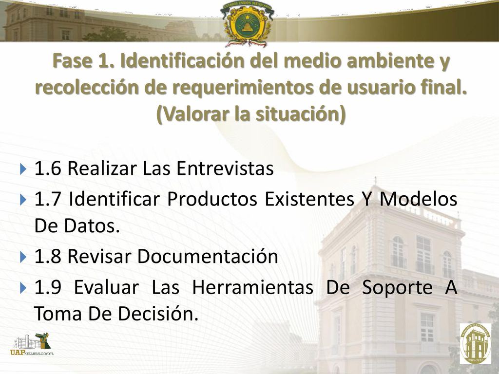 Fase 1. Identificación del medio ambiente y recolección de requerimientos de usuario final. (Valorar la situación)