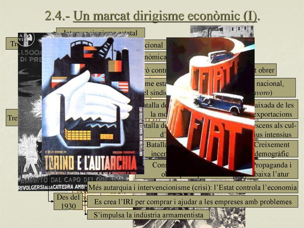 2.4.- Un marcat dirigisme econòmic (I).