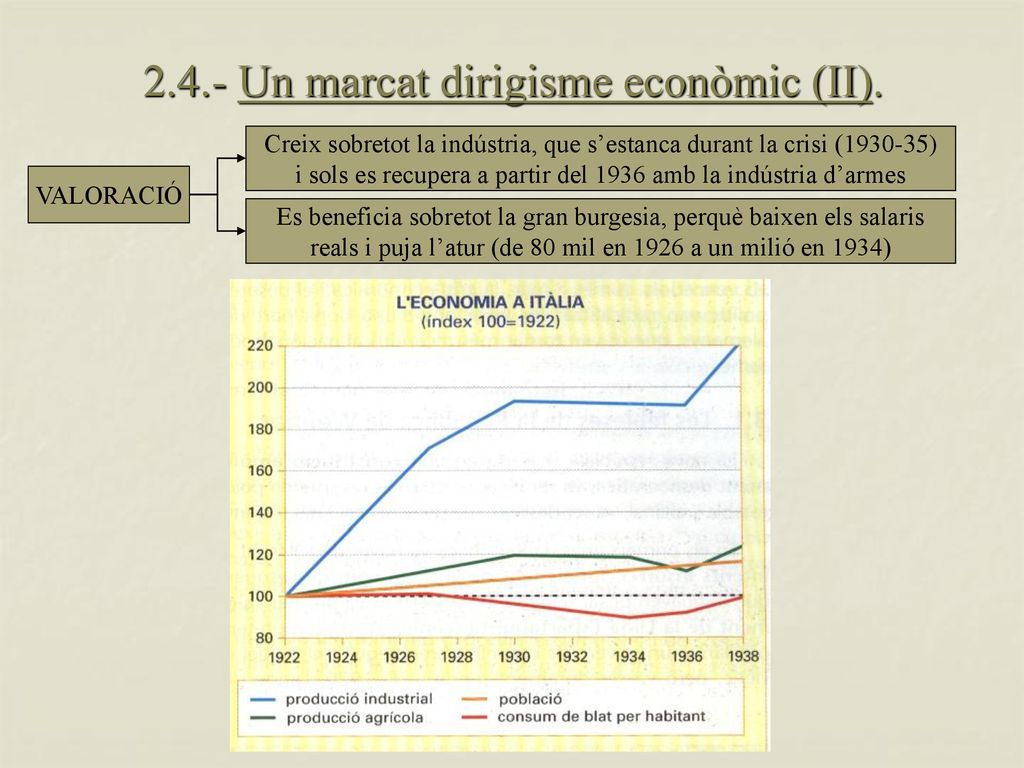 2.4.- Un marcat dirigisme econòmic (II).