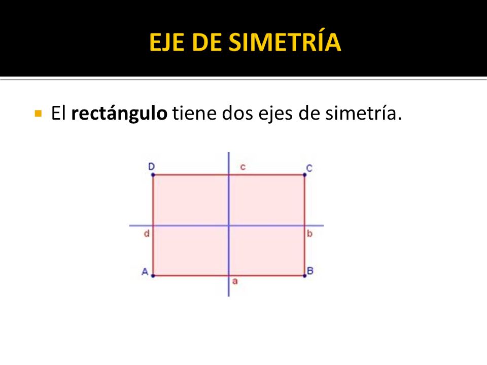 EJE DE SIMETRÍA El rectángulo tiene dos ejes de simetría.