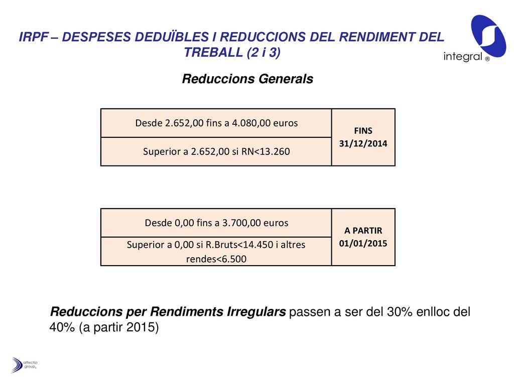 IRPF – DESPESES DEDUÏBLES I REDUCCIONS DEL RENDIMENT DEL TREBALL (2 i 3)