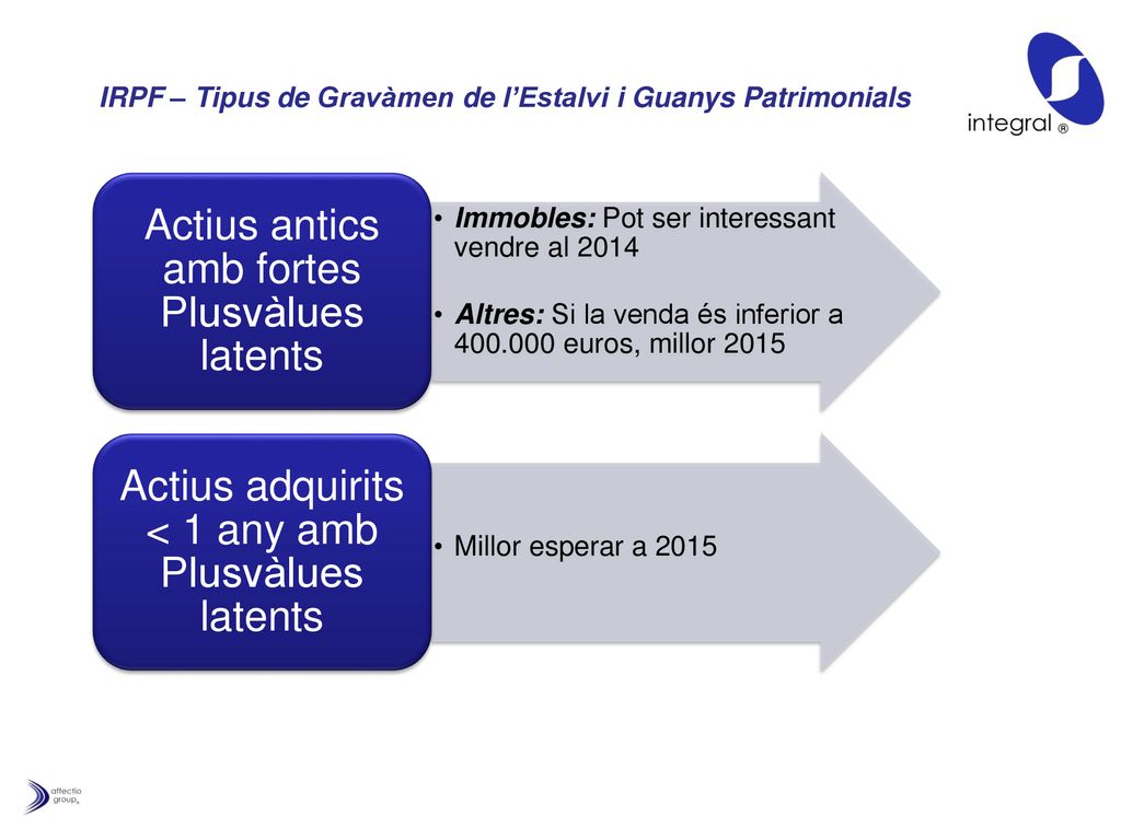 IRPF – Tipus de Gravàmen de l’Estalvi i Guanys Patrimonials