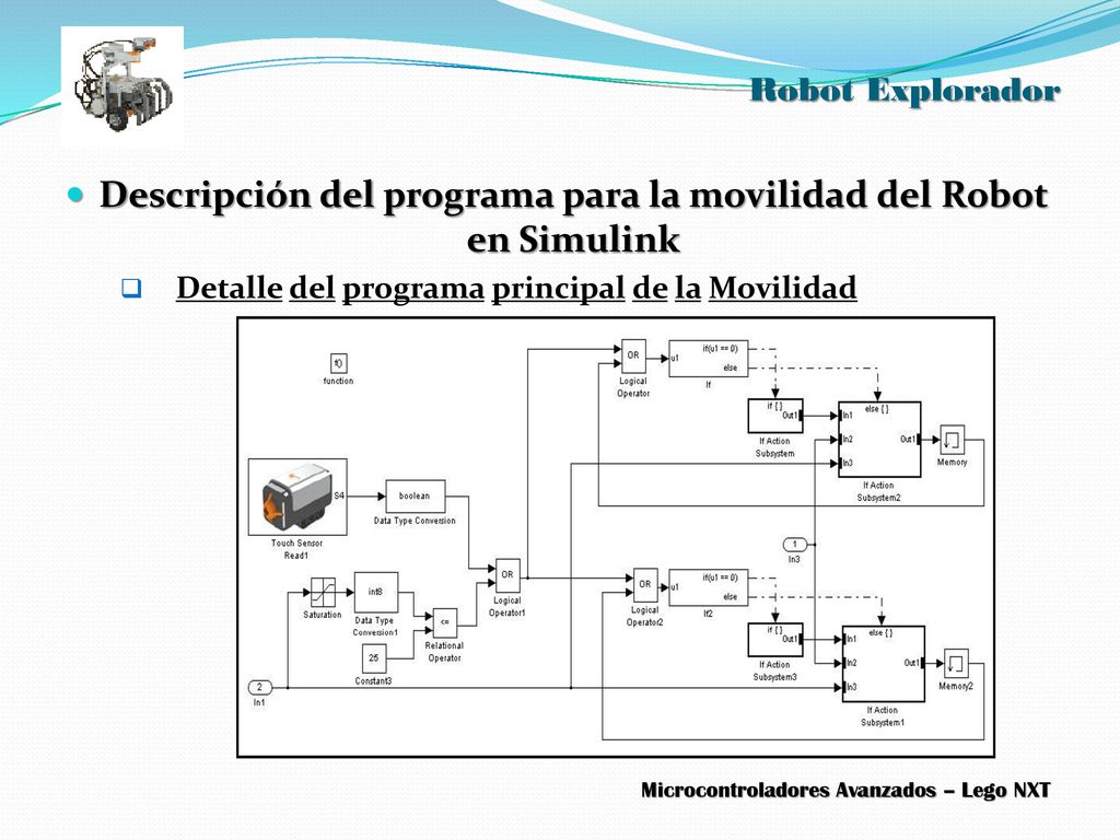 Descripción del programa para la movilidad del Robot en Simulink