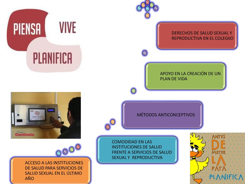 DERECHOS DE SALUD SEXUAL Y REPRODUCTIVA EN EL COLEGIIO