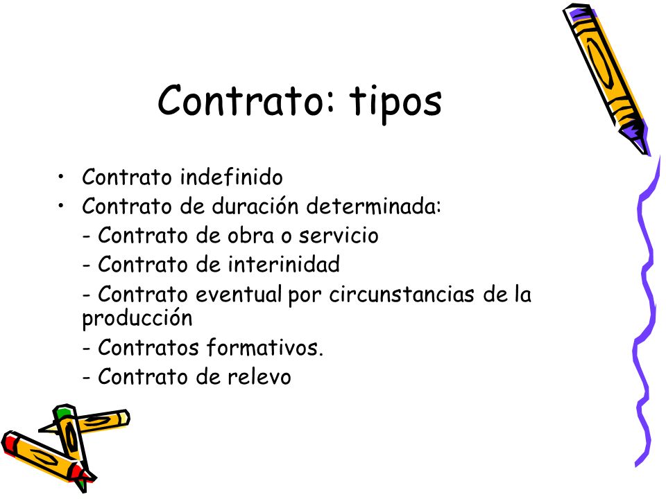Contrato: tipos Contrato indefinido Contrato de duración determinada: