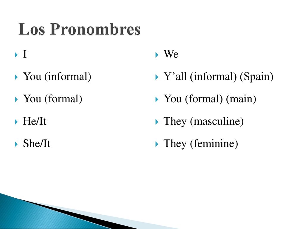 Los Pronombres I We You (informal) Y’all (informal) (Spain)