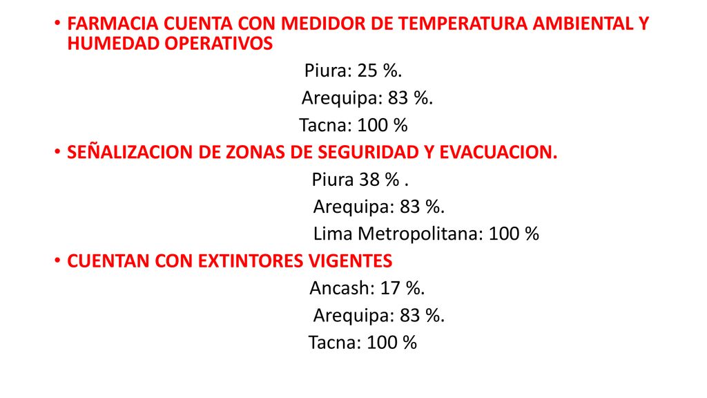 FARMACIA CUENTA CON MEDIDOR DE TEMPERATURA AMBIENTAL Y HUMEDAD OPERATIVOS