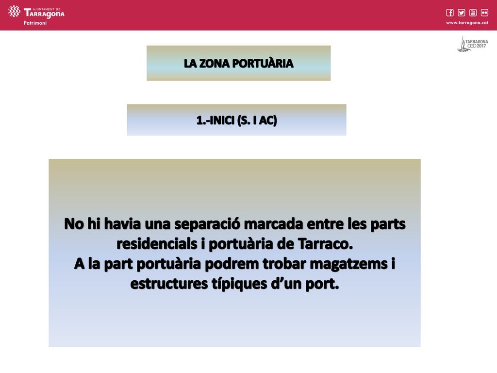 LA ZONA PORTUÀRIA 1.-inici (S. I aC) No hi havia una separació marcada entre les parts residencials i portuària de Tarraco.