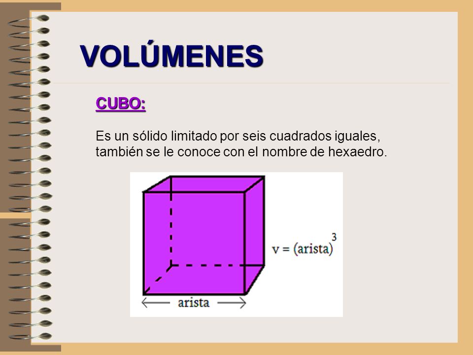 VOLÚMENES CUBO: Es un sólido limitado por seis cuadrados iguales, también se le conoce con el nombre de hexaedro.