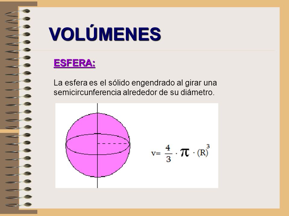 VOLÚMENES ESFERA: La esfera es el sólido engendrado al girar una semicircunferencia alrededor de su diámetro.