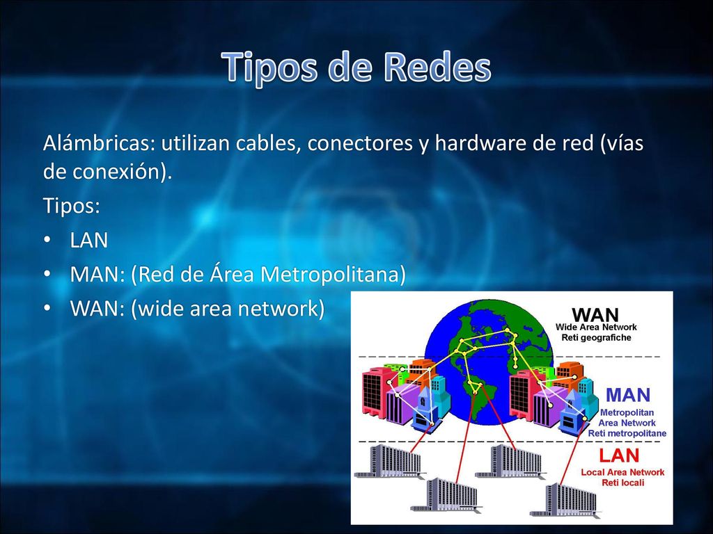 Tipos de Redes Alámbricas: utilizan cables, conectores y hardware de red (vías de conexión). Tipos: