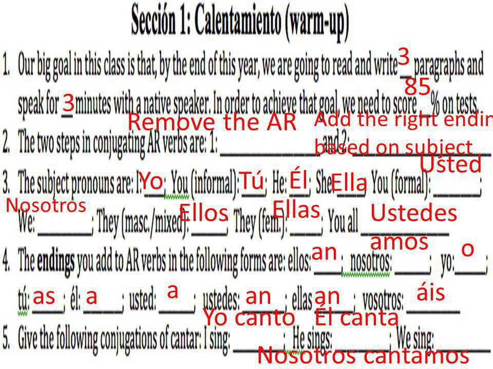 Remove the AR Usted Yo Tú Él Ella Ellas Ellos Ustedes amos o an