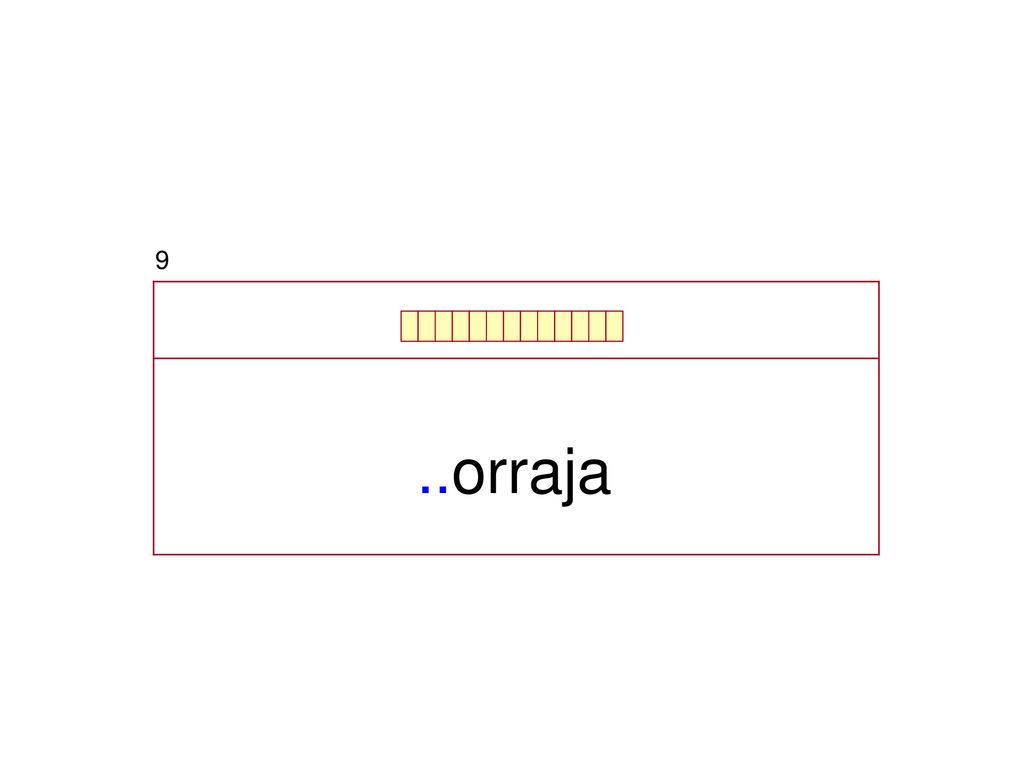 9 ..orraja b v h g j ll y
