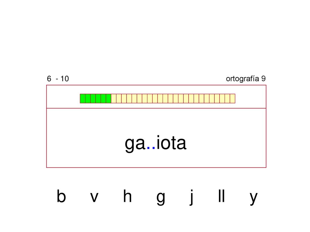 ortografía 9 ga..iota b v h g j ll y