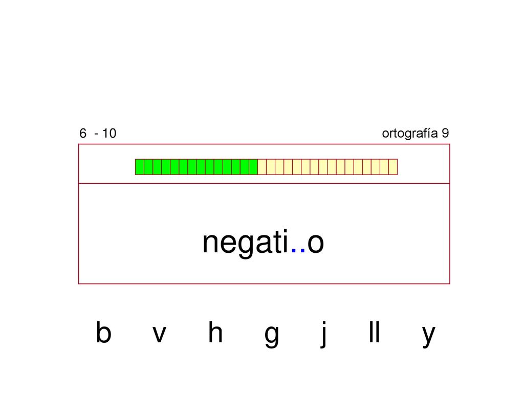 ortografía 9 negati..o b v h g j ll y