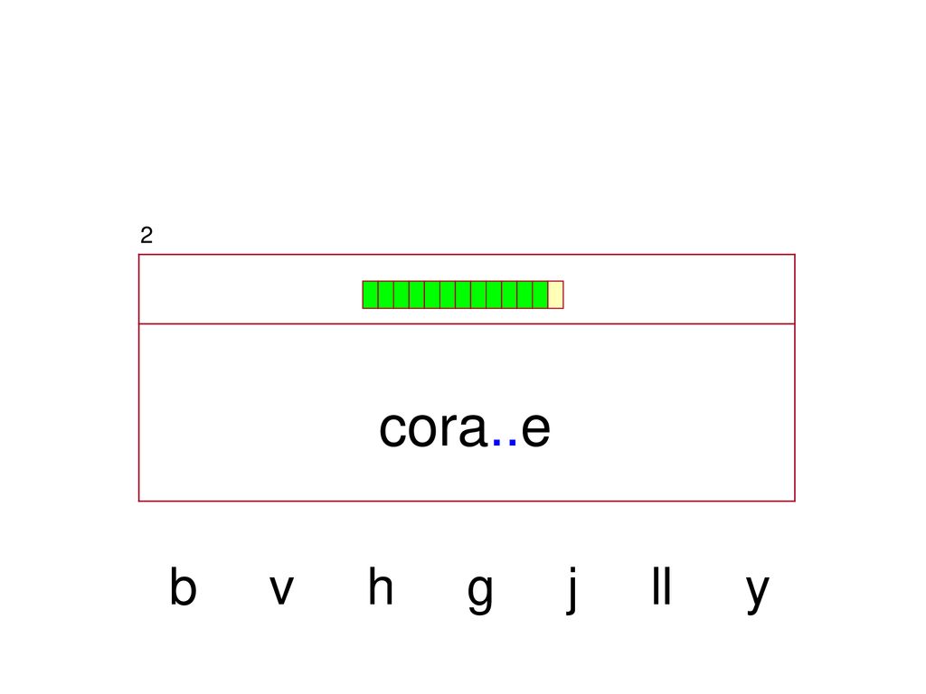 2 cora..e b v h g j ll y