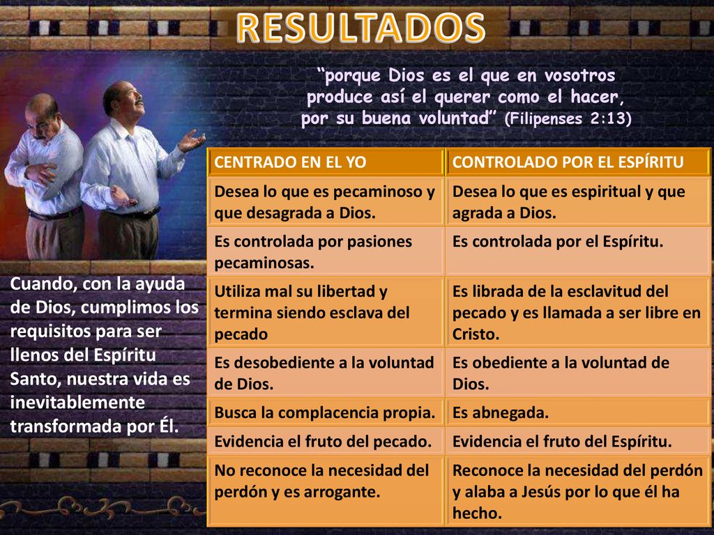 RESULTADOS porque Dios es el que en vosotros produce así el querer como el hacer, por su buena voluntad (Filipenses 2:13)