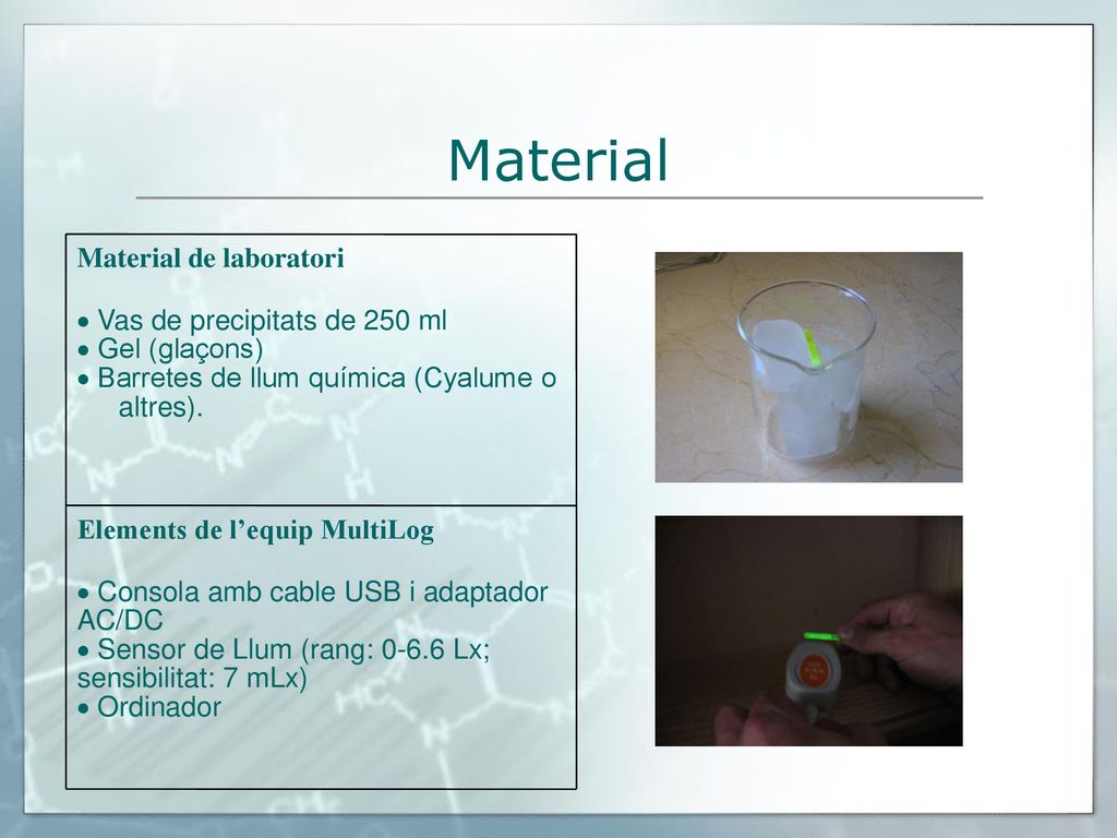 Material Material de laboratori  Vas de precipitats de 250 ml
