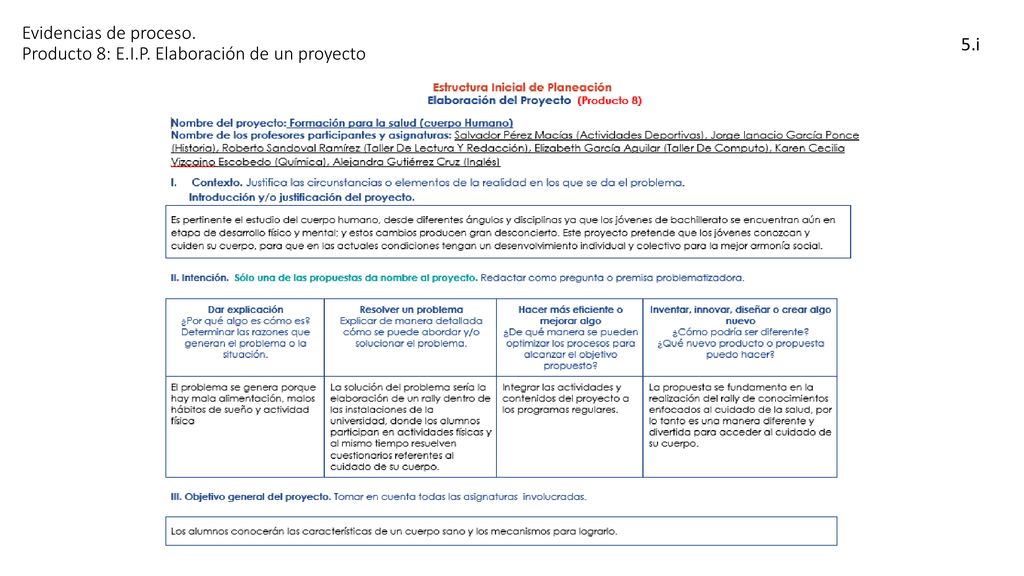 Evidencias de proceso. Producto 8: E.I.P. Elaboración de un proyecto
