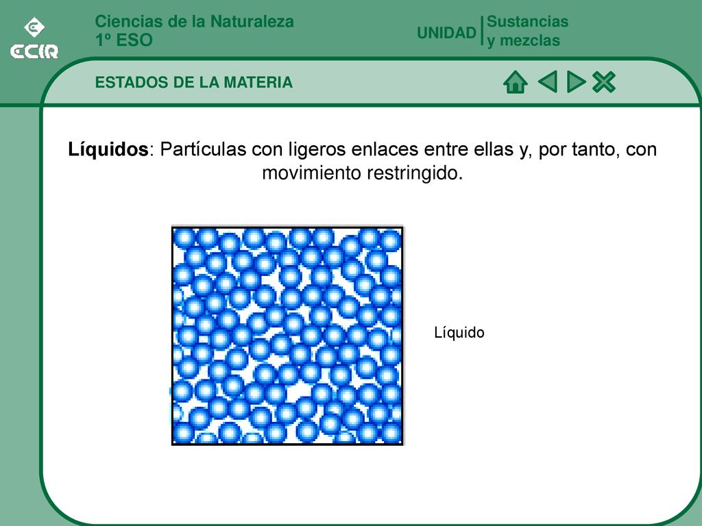 Sustancias y mezclas Ciencias de la Naturaleza. 1º ESO. UNIDAD. ESTADOS DE LA MATERIA.