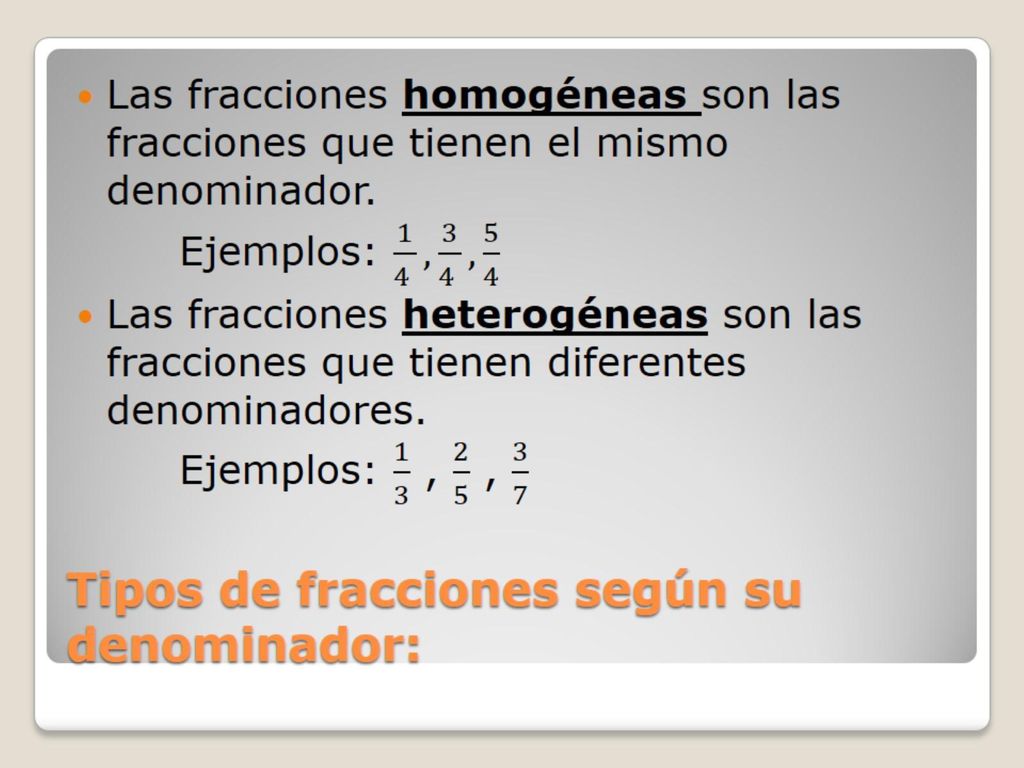 Tipos de fracciones según su denominador: