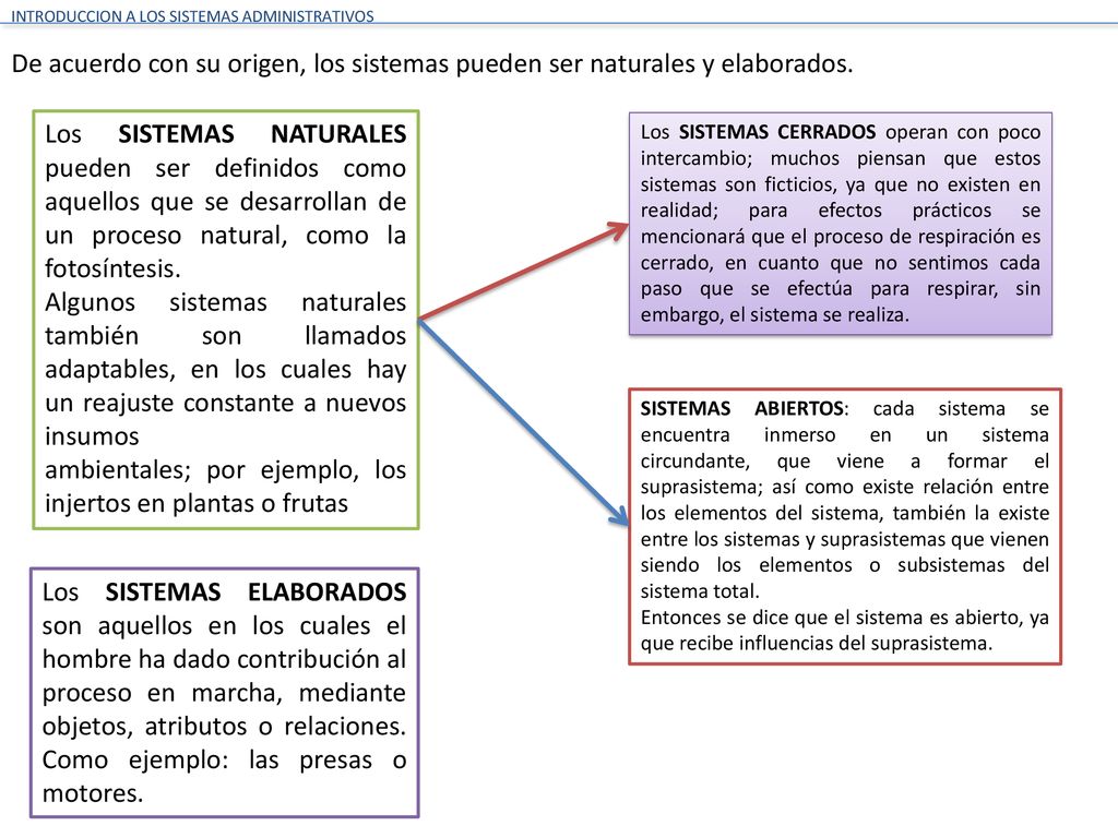 ambientales; por ejemplo, los injertos en plantas o frutas