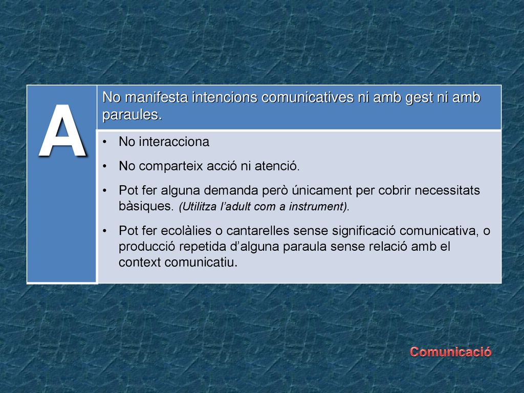 A No manifesta intencions comunicatives ni amb gest ni amb paraules.