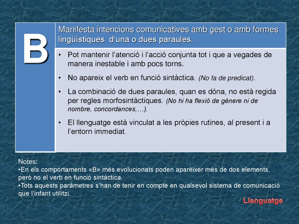 B Manifesta intencions comunicatives amb gest o amb formes lingüístiques d‘una o dues paraules.