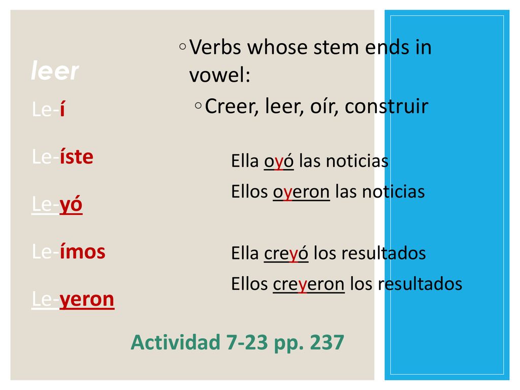 leer Verbs whose stem ends in vowel: Creer, leer, oír, construir Le-í