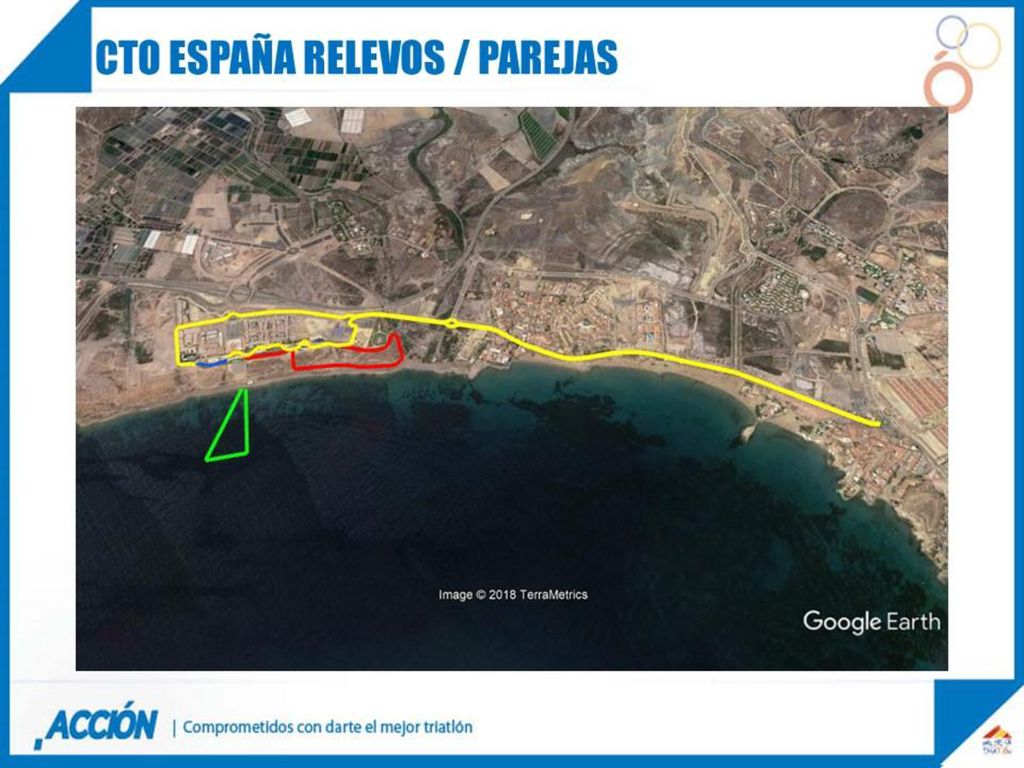 El recorrido <Plano general con todos los recorridos>