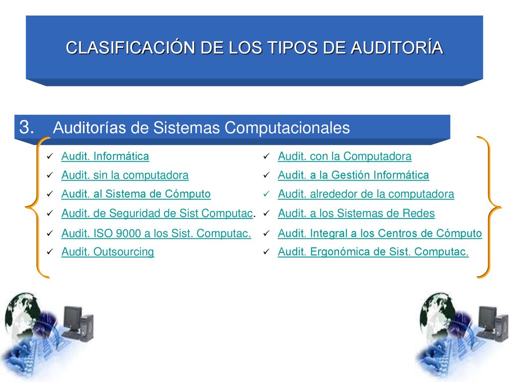 CLASIFICACIÓN DE LOS TIPOS DE AUDITORÍA