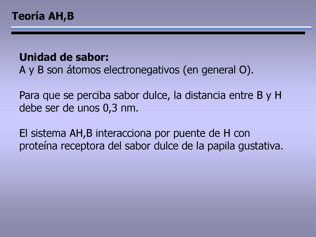 Teoría AH,B Unidad de sabor: A y B son átomos electronegativos (en general O).