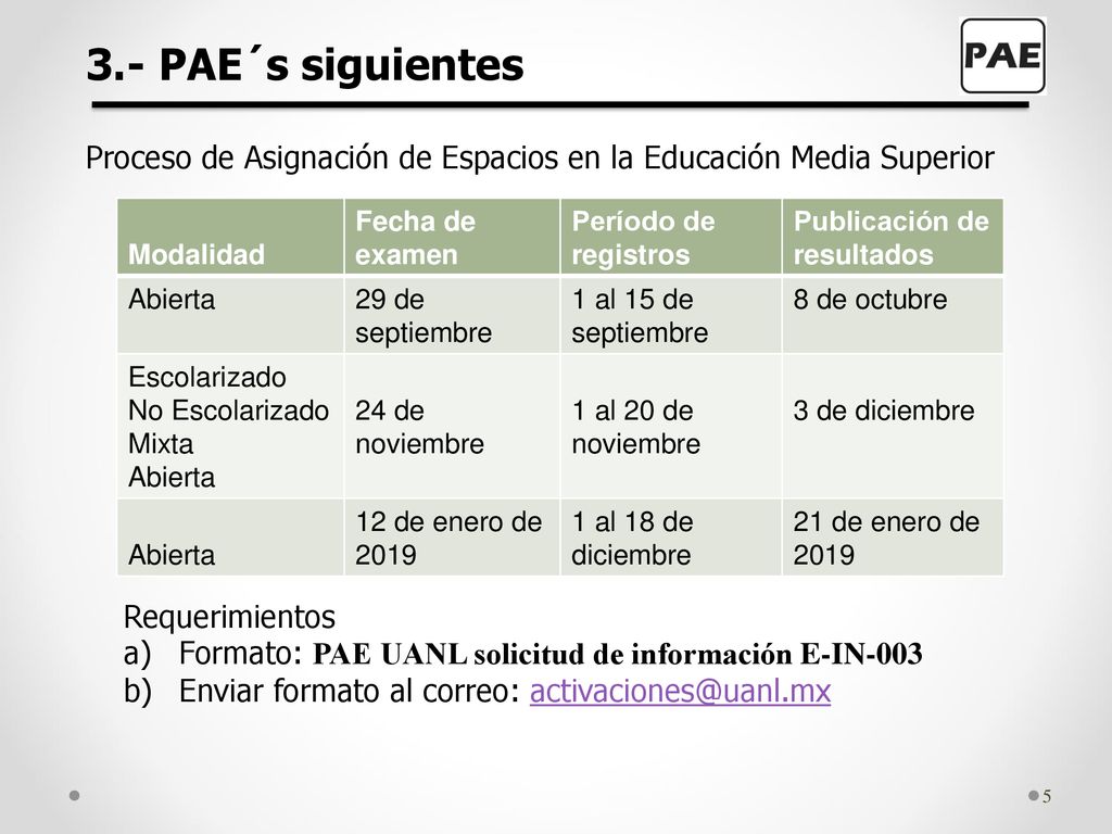 3.- PAE´s siguientes Proceso de Asignación de Espacios en la Educación Media Superior. Modalidad. Fecha de examen.