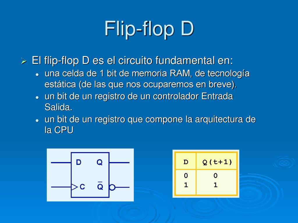 Flip-flop D El flip-flop D es el circuito fundamental en: