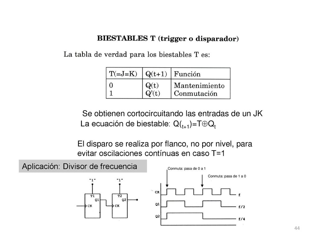 Se obtienen cortocircuitando las entradas de un JK
