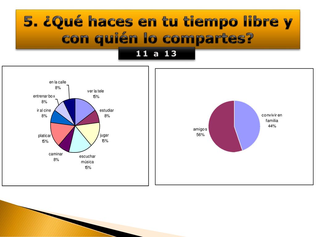 5. ¿Qué haces en tu tiempo libre y con quién lo compartes