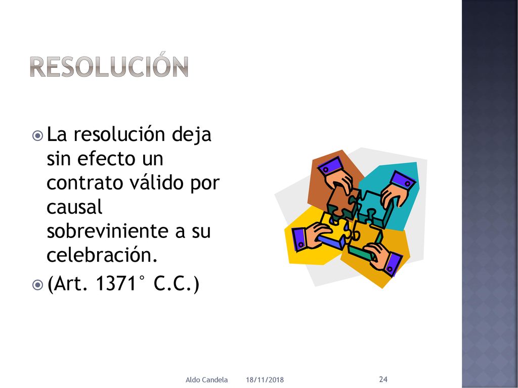 Resolución La resolución deja sin efecto un contrato válido por causal sobreviniente a su celebración.