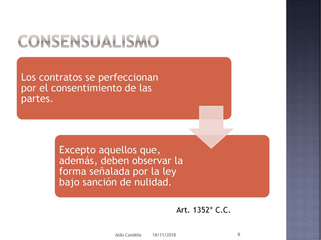 Consensualismo Los contratos se perfeccionan por el consentimiento de las partes.
