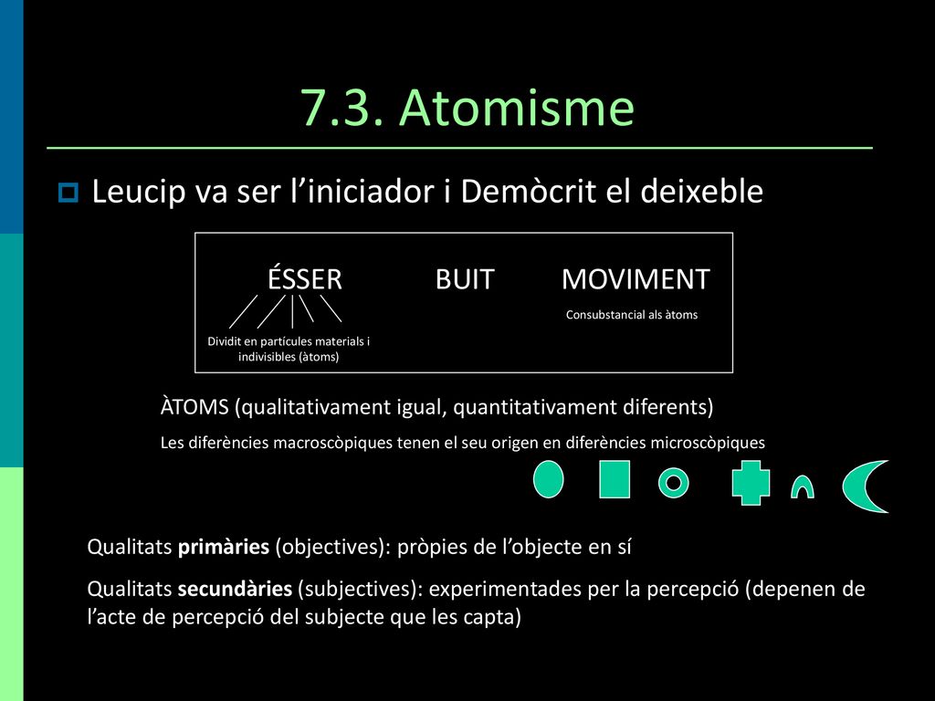 7.3. Atomisme Leucip va ser l’iniciador i Demòcrit el deixeble ÉSSER