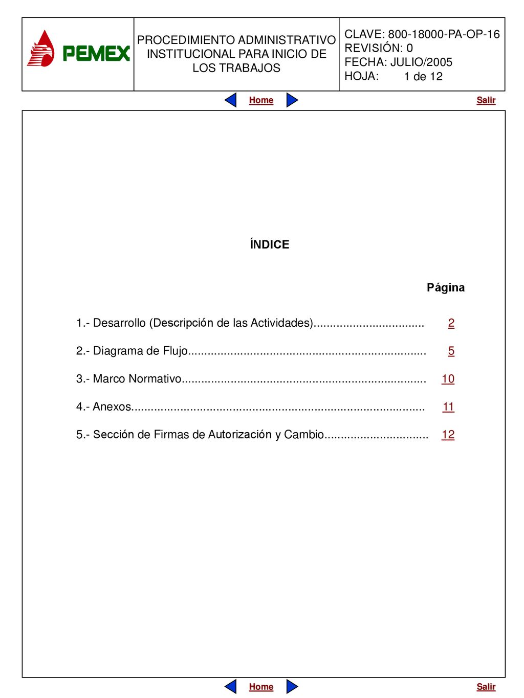 1 de 12 ÍNDICE. Página. 1.- Desarrollo (Descripción de las Actividades)