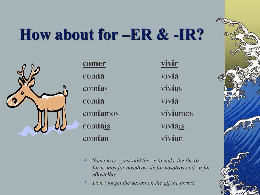 How about for –ER & -IR comer vivir comía vivía comías vivías
